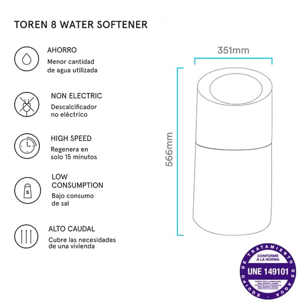 Descalcificador Kinetico Toren