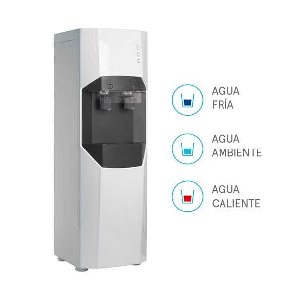 Fuente de agua FC - 1300